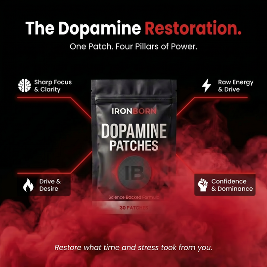 IronBorn Performance Patch — Focus, Energy, Drive & Confidence