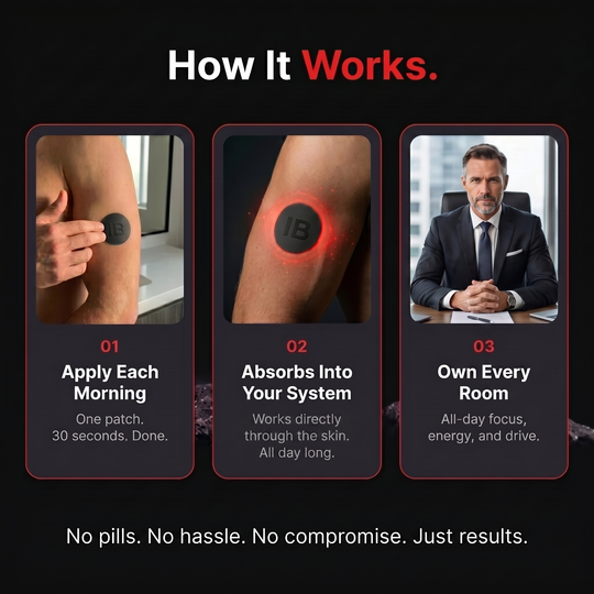IronBorn Performance Patch — Focus, Energy, Drive & Confidence